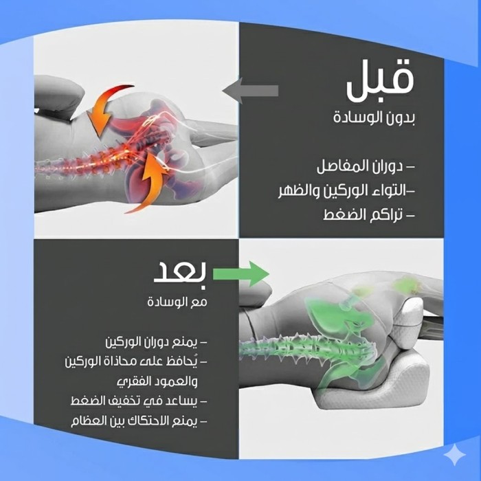 مخدة رجلين طبيه LEGS  9243000 ELITE 